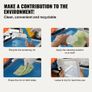 Screen Printing Kit Silk Screen Printing Frame 20x24in 110 Count Mesh 6pcs Image 4