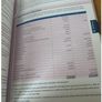 Accounting for Senior Cycle Student Activity Book Set Image 4