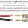 Nakamichi Speaker cables with banana plug 5meters each. Image 5