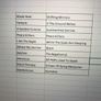 10 new and sealed Metal cd Image 5