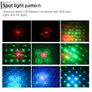 128 Pattern Laser Stage Lighting RGB LED USB Projector Light Party DJ Disco Lamp Image 5