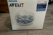 Philips Avent