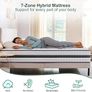 King Mattress, Hybrid Memory Foam and Spring, Zonal Support, Decompression, Medium Firm, Soft and Breathable Cloth, Mattress-in-Box, 150x200x22cm Image 4