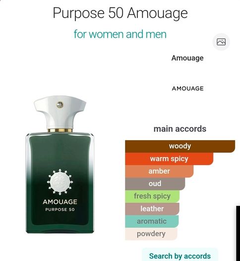 Amouage Purpose 50