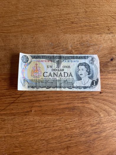 Canadian Dollar