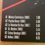 Decada 2 - La Noche Del Atomo - 12" Vinyl LP Compilation - 2021 Reissue Philoxenia Records Image 10