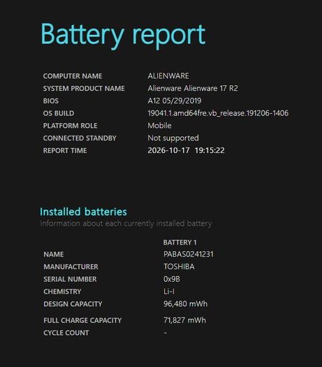 Alienware 17 R2