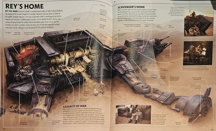 Star Wars Complete Locations Hardback 2017