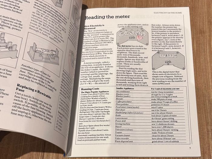 Wire It: Wiring - Circuits - Lighting