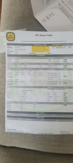Ford Kuga 2018