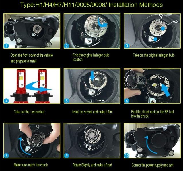 H7 Mini Led Headlight Bulb 9600LM 60W 6000K CREE Chips Conversion Kit Xenon White Auto Light Bulbs