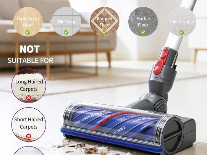 Anti-Tangle Replacement Head for Dyson V7V8V10V11V15 Vacuum Cleaner  50W High Torque Motorhead with LED Light,for Dyson V7 V8 V10 V11 V15 SV10 SV11 SV12 SV14,for Cleaning Hardwood Floors&Carpets