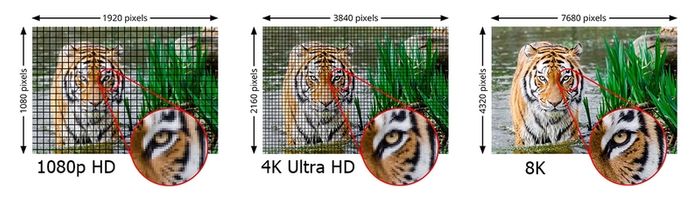 Ugreen 3M HDMI 2.1 UHD/3D 8K (7680x4320@60Hz) 48Gbps Ultra High Speed Cotton Braided (Nickel-Plated) Cable (Brand New/Warranty)
