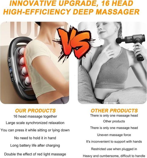 8 Heads Massage Gun - Muscle Massage Gun Deep Tissue, Muscle Pain Relief, Neck Massager for Leg Neck Back Shoulder, Back Massager, Home Office Accessories