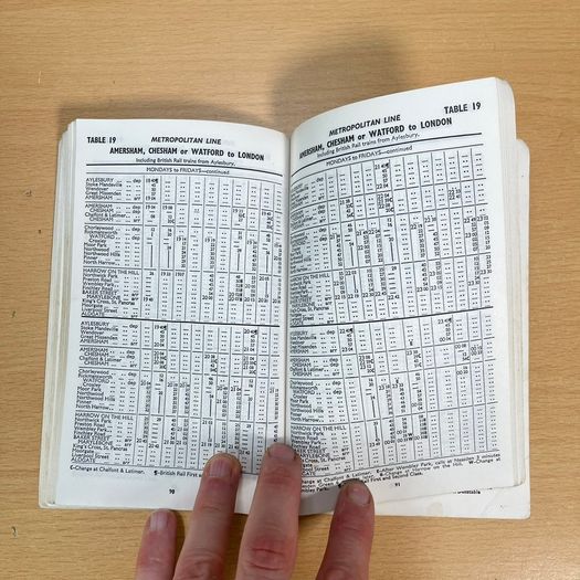 1972 London Transport Underground Guide Timetable with Tube Map