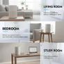 Smart Air Purifiers for Bedroom with H13 HEPA,Air Purifier for Home with USB Power,Quiet HEPA Filter Cleaner for Better Sleep,Air Frenshener,Allergies,Dust,Pet Dander,Odour,Smoke,Office,Desktop Image 8
