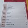 Leaving Cert Maths Compact Course Guide Image 2
