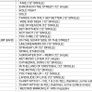 Fashion - Twlight Of Idols - Vinyl Record + hundreds more Image 2