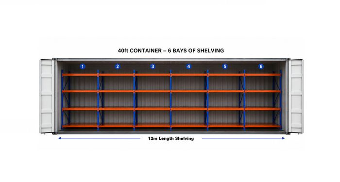 Shipping Container Shelving / Racking Heavy Duty Long Span