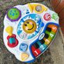 activity table Image 2