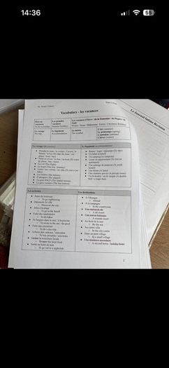 Leaving Cert French Notes - Yeats