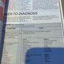 5th Edition of the First Aid Manual Image 8