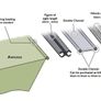 Via Mondo Driveaway Kit (240cms, 6mm/6mm) For Motorhomes Image 3