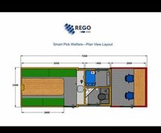 Smart welfare unit for sale or rent