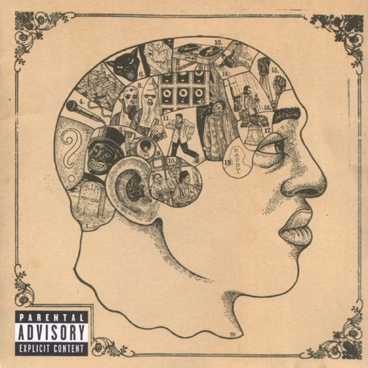 The Roots - Phrenology    CD