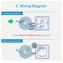 Meross Smart Wi-Fi 2-Way Wall Switch Image 2