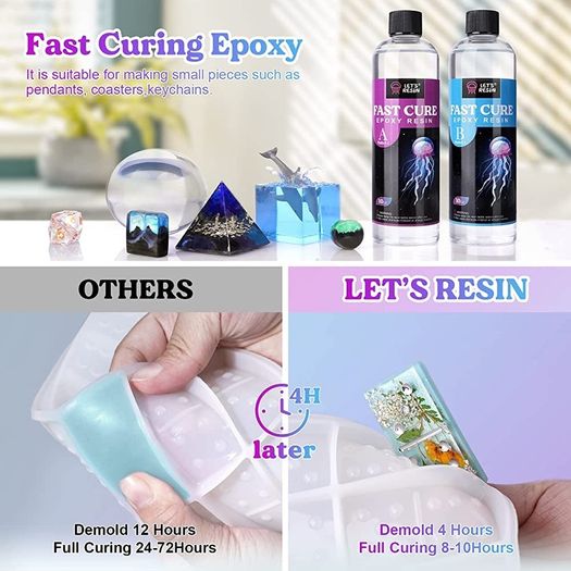 Fast Curing Epoxy Resin Kit-4 Hours Demold, 600ml/20oz Quick Curing & Bubble Free Epoxy Resin for Craft, Art, Resin Supplies with Foil Flake, Resin Cup, Stir Stick (FREE POSTAGE)