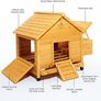 Coop House Chicken Coop, Large Image 2