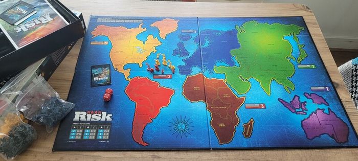 risk