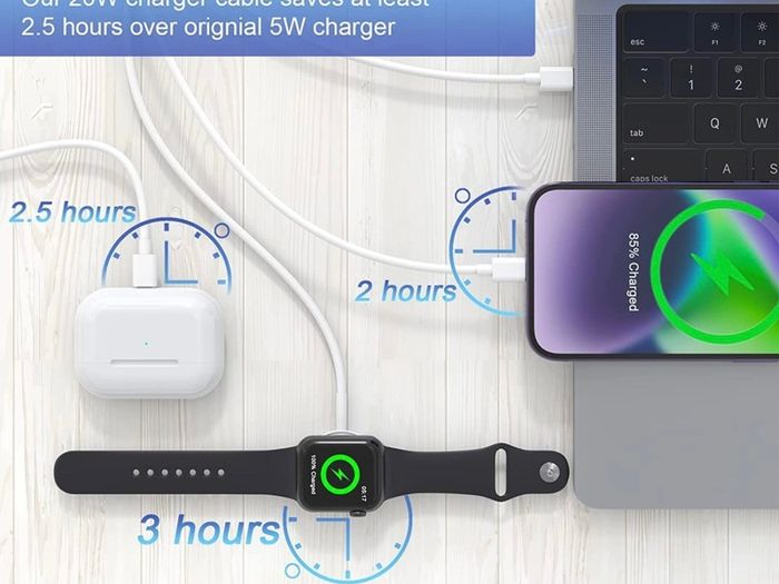 4-in-2 Apple Watch Charger Cable for Apple Watch/iPhone/Airpods, Watch Magnetic Charging Cable with iWatch Series SE/8/7/6/5/4/3/2 - Wireless Travel Watch Charger for AirPods 1/2/3/Pro&iPad Series
