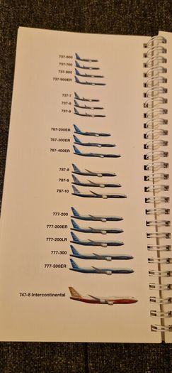 Boeing Commercial Airplanes Ref Guide