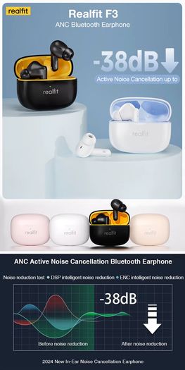 Realfit F3 ANC Active Noice Cancellation Bluetooth Earphones ENC Call HIFI Stereo Superb Bass Wireless Earbuds Sport Gaming