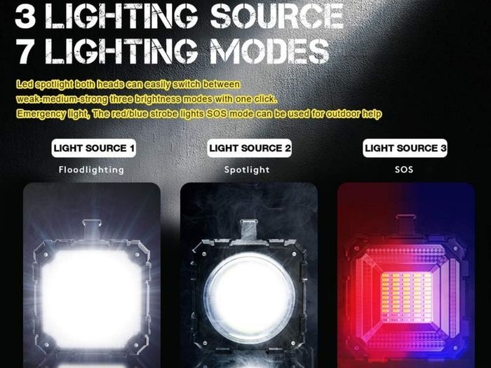 Torch LED Super Bright 10000mAh 4000LM Multifunction Flashlight 7 Modes Rechargeable Camping Torch Large Light Powerful USB Power Bank for Outage,Outdoor