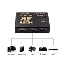 HDMI  Splitter 3 Port Selector Switcher