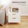 2-Drawer Bedside Table Image 5