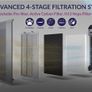 5300 2 Air Purifier for Home Bedroom, CADR 390m/h, 99m, Carbon & HEPA Filters Pollen Allergies Dust Smoke Odors, Air Cleaner Smart Sensor, Sleep Auto Mode [Energy Class A+++] Image 7