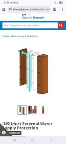 INSUduct External Water Supply Protection