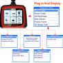 Ancel AD410 OBD2 Scanner OBD Car Van Dash Code Scanner Reset Reader Automotive Scanner Multi Languages Lifetime Free Update Professional ODB OBD 2 Warning Image 5