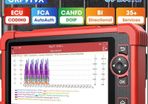 New LAUNCH X431 CRP919x BT / bluetooth Car Diagnostic Tool OBD2 Scanner DBScar VII VCI Auto with Active Test ECU Coding CANFD DOIP 31+ Reset