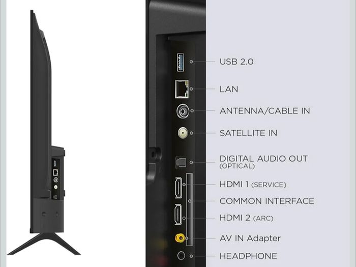 TLC 40 smart tv