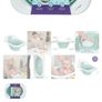 Baby bath Image 2