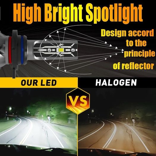 2x HIR2 Led Headlight Canbus No Error 9012 Car Bulb High Power 6000K White Light Diode Lamp 12v 55w For Toyota Corolla 2019 to 2023