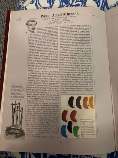 Techniques of the Impressionists 1982 Hardcover Anthea Callen