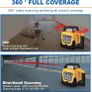 Rotary Laser Level Kit, 360 Degree Automatic Self Leveling Red Beam Horizontal Laser Transit, with Aluminum Tripod & Grade Rod, 500m Image 5