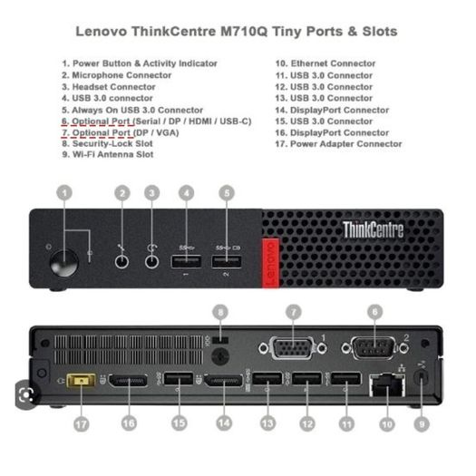 Lenovo thinkcentre mini pc i7, 32GB RAM, 256gb SSD