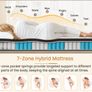Single Mattress 3FT Memory Foam Spring Hybrid Mattress 18CM 7 Inch Memory Foam Pocket Sprung Mattress Edge Support & Motion Isolation Spring Hybrid Single Mattresses Image 5